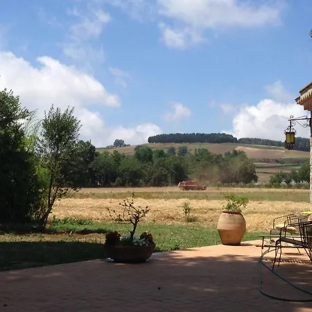 Don Carlo Di Charme Bio *